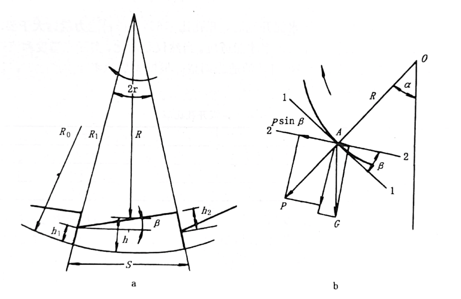 球磨機襯板1.png