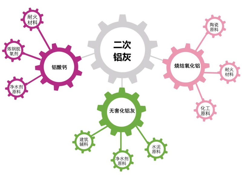 工藝圖.jpg